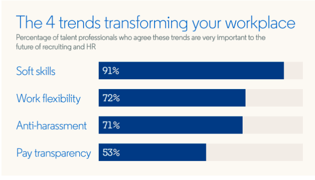 World Economic Forum tweet media
