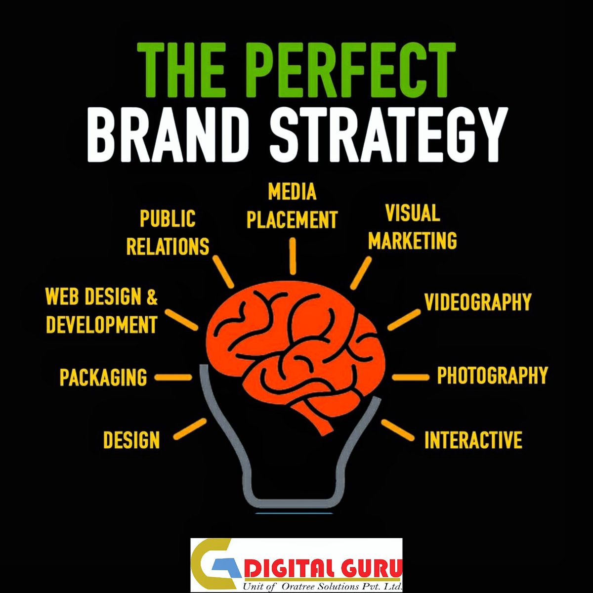 GlobalDigitalG1's tweet photo. Wanna learn the secrets of Branding? 
Sign up for our Digital Marketing Courses for Students.
👇
https://t.co/3y0mXutC31
•
•
•
•
•
•
•
•
•
•
•
•
#gdigitalguru  #brandstrategy #perfectbrand #branding #businessbrand #media #management #businessmedia #publicrelations https://t.co/8XcqtSZfPQ