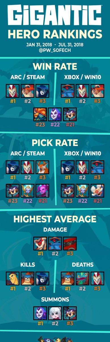 SoFechSays's tweet photo. Was thinking about making this - so I did!

Check it > #GoGigantic https://t.co/aM77WiFVLu