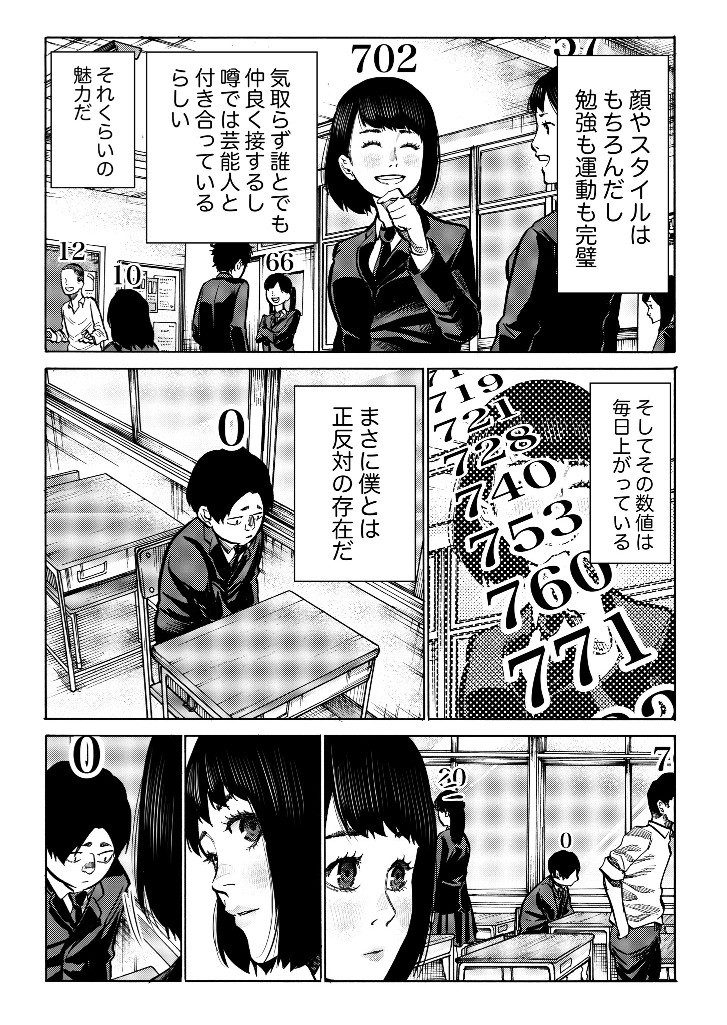 河上だいしろう 数字 河上だいしろう 数字