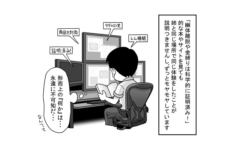 幽体離脱の体験談漫画。読み返すと部屋のテレビがブラウン管でめっちゃ時代を感じました。 