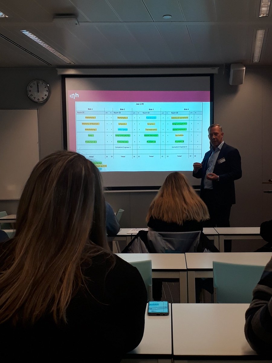Voorlichting Precision Engineering #techniek #luchtvaarttechnologie #statica #wiskunde @InhDelft #opendag #hogeronderwijsdelft #delft