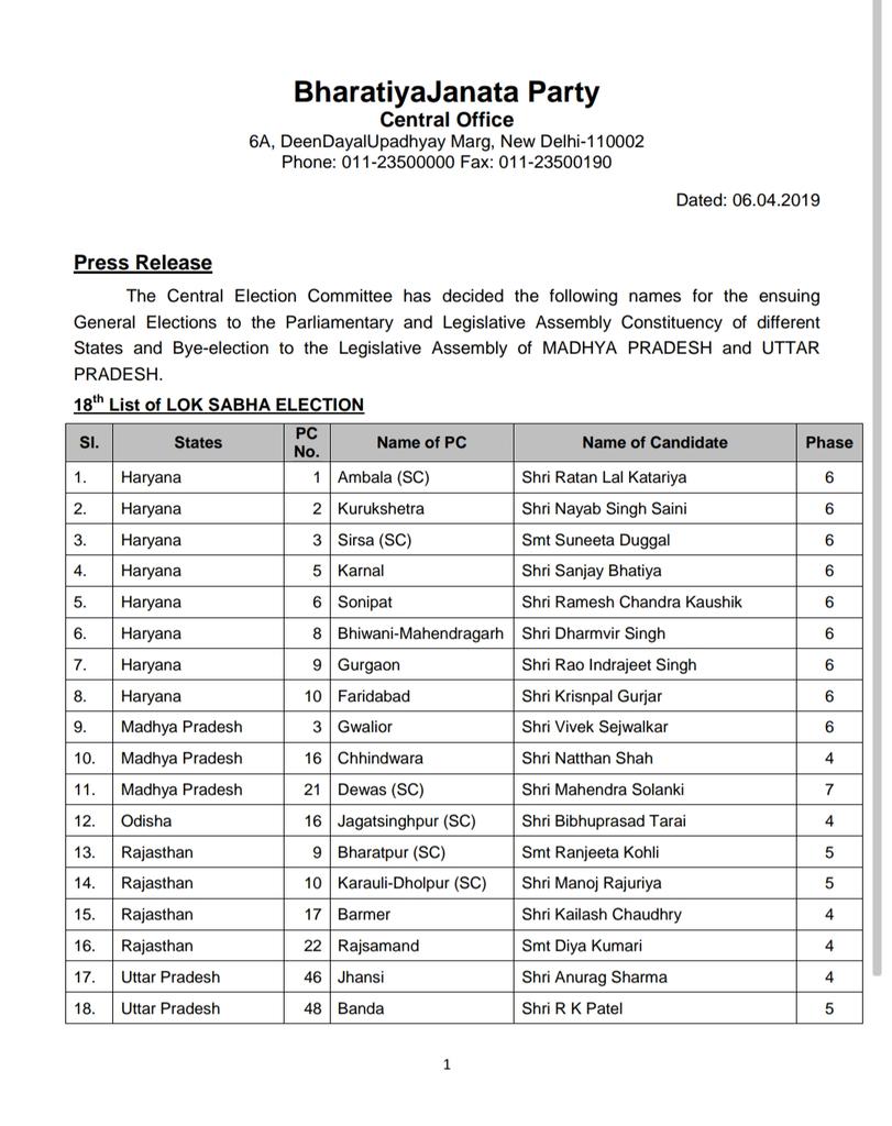 Congratulations <a href="/KumariDiya/">Diya Kumari</a>