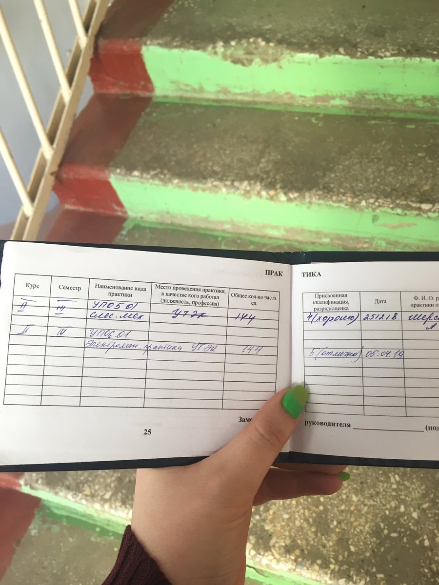 Stylerabbit1's tweet image. Ебать я электромонтёр