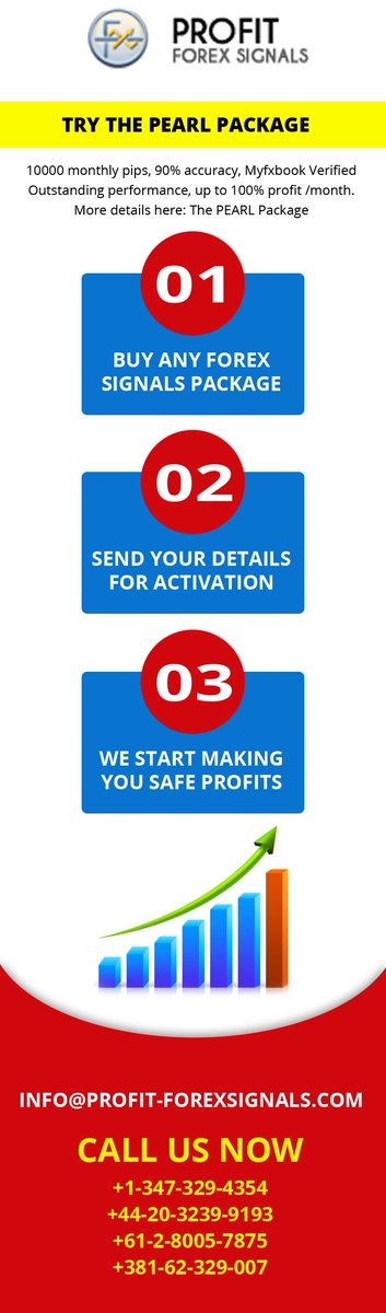 Profit Forex Signals Profitfxsignal ØªÙˆÛŒÛŒØªØ± - 