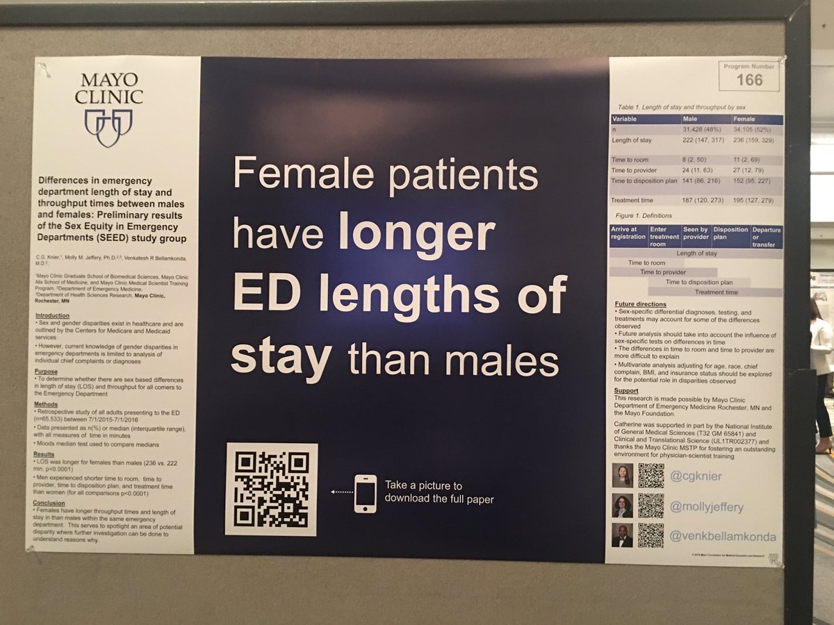 Elliott R Haut, MD, PhD, MAMSE tweet media