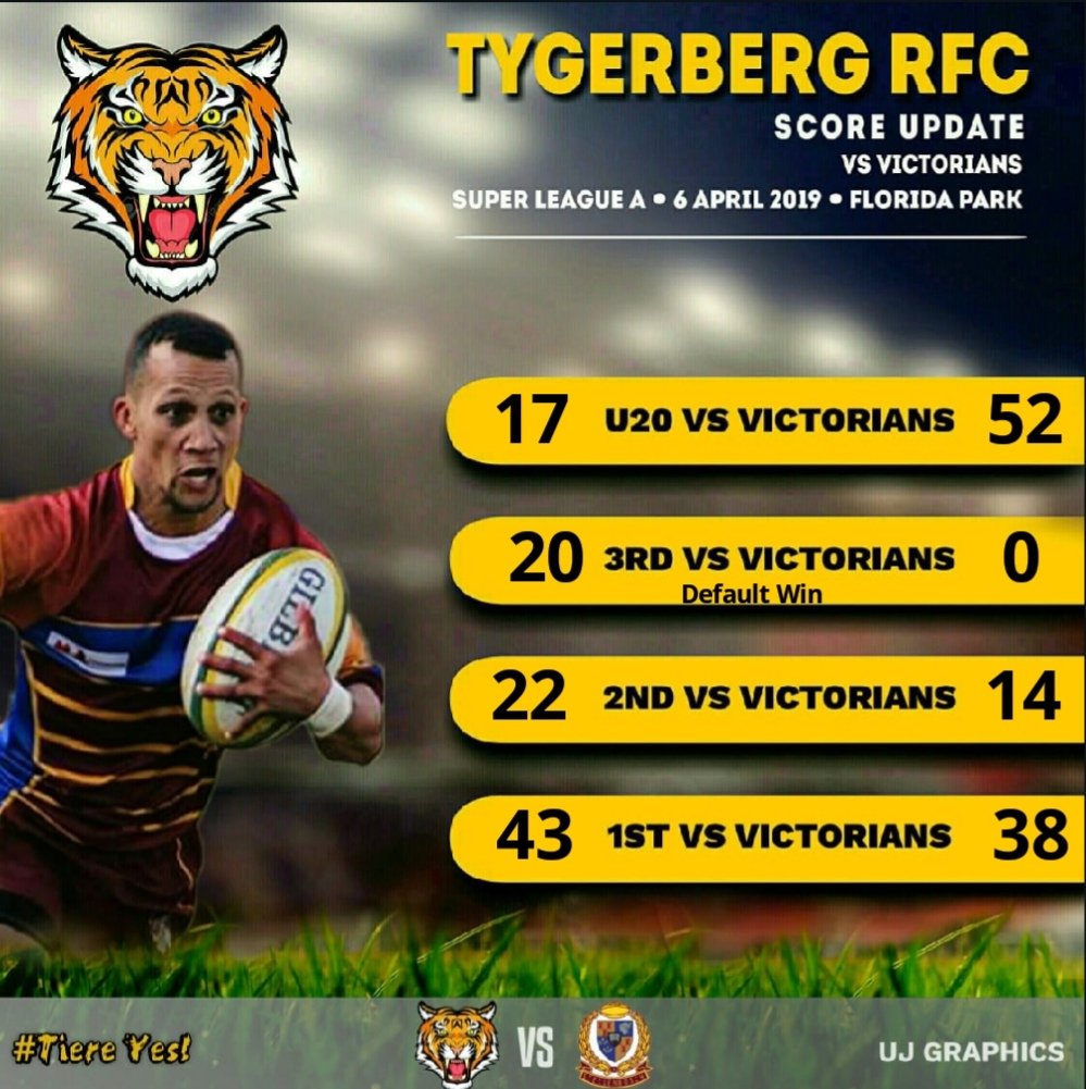 Full Time Scores Update vs Victorians RC - 6 April 2019 <a href="/wpclubrugby/">WP Club Rugby</a> <a href="/MatiesRugby/">Maties Rugby Club</a> #WeGoAgain #WeAreTiere #TiereYes