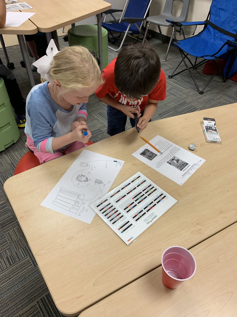 MillerSciSpdway's tweet photo. Tally 2nd and 3rd graders created "sequence of events" maps of the True Story of the 3 Little Pigs and then had their @Ozobot act as the main character and travel through their map! #KISDLitGrit #StorybookSTEM #STEMFriday #TallyBEST #KISDBEST #STEMLovers https://t.co/rhe0jANghj