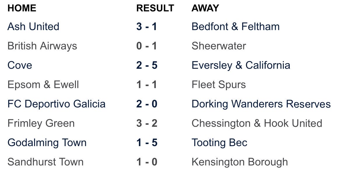 Bedfont And Feltham Fc On Twitter Today S Comcofl Div 1 Results