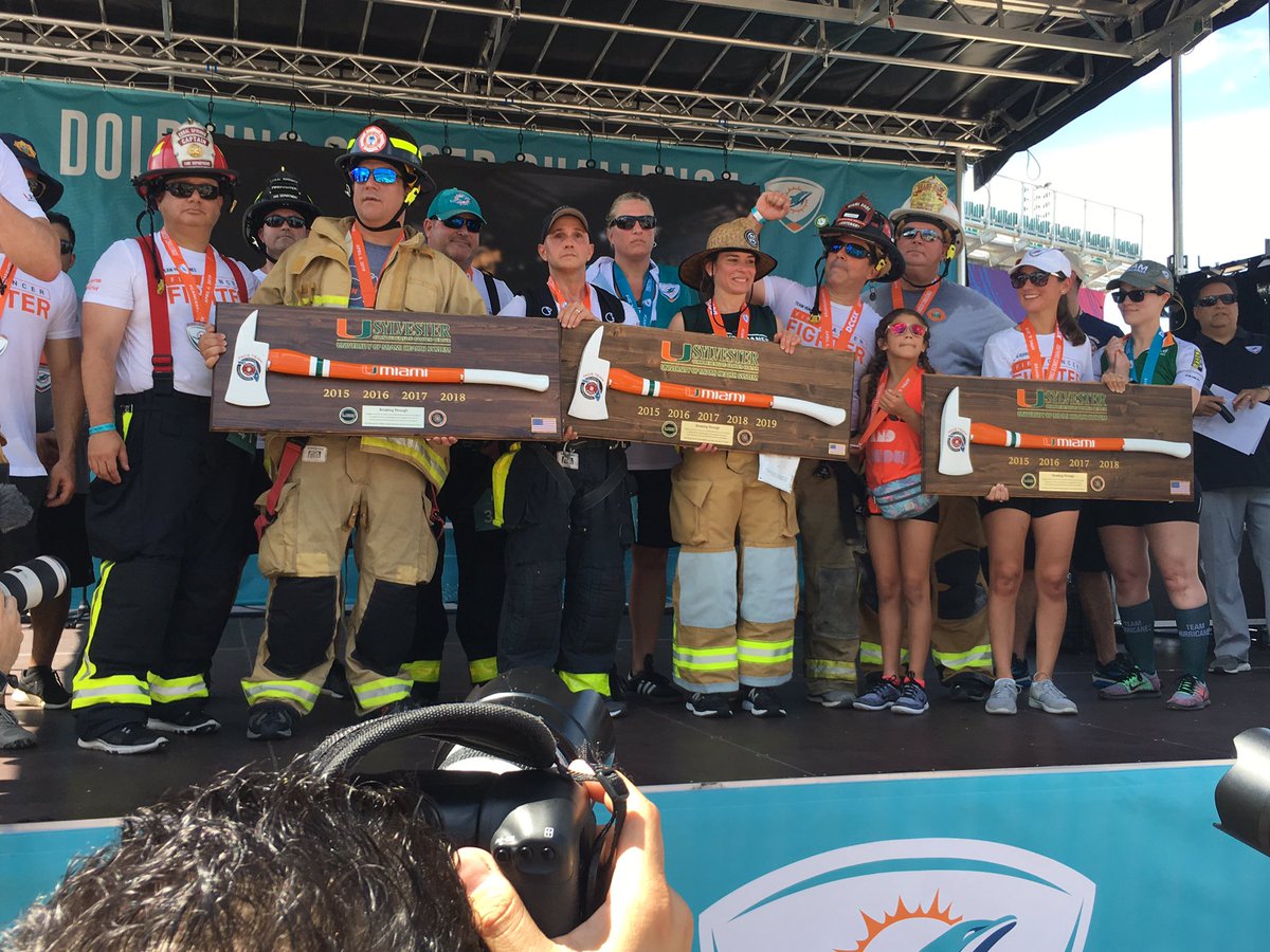 LisaWorley_UM's tweet photo. Amazing turnout from firefighters across the state to recognize the work of the #ExhaustCancer Firefighters Cancer Initiative @SylvesterCancer led by Dr Erin Kobetz. She was given the axe to breakthrough with innovation. #DCCIX https://t.co/KQZn02Vwda