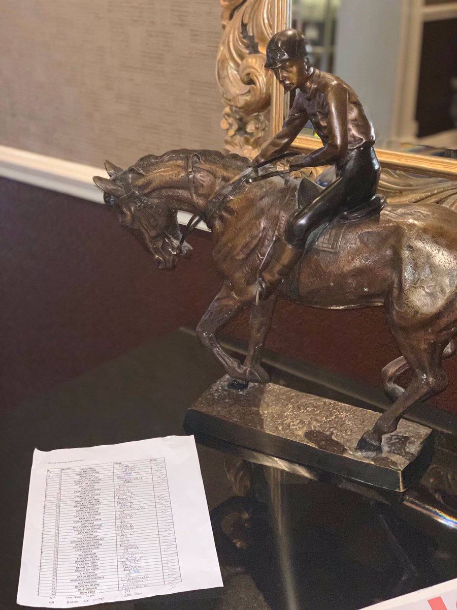 Happy #GrandNationalDay! We did a sweepstake here at the office so at least one of us will be a winner come Monday morning 🏆