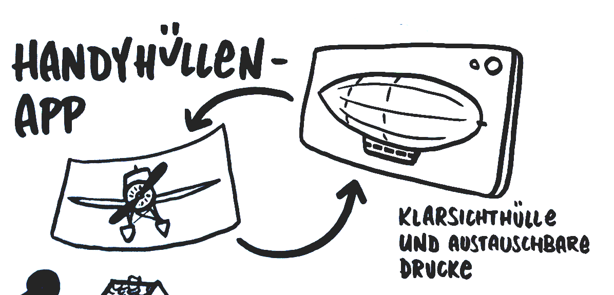 mjkls's tweet image. #codingdavinci Bitte unterstützt uns und kontaktiert @koffeinvampir heute oder morgen bei @cdvsued um die Rückseite Eurer Handys einzuscannen! Oder später Flachbett-Scan mit 600 dpi mailen an phones@manducus.net – Projekt DIY Handyhüllen – Hackdash: hackdash.org/projects/5ca8c…