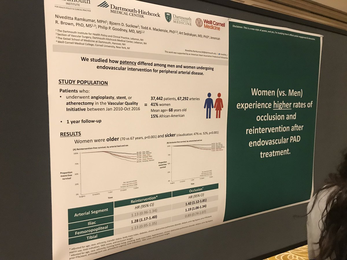 UREssien's tweet photo. The “better posters” came out in full effect st #QCOR19. What did folks think? Is this the academic poster revolution the world has been waiting for? 

cc @mikemorrison @WeillCornell @sandeepdasmd @UTSWCardfellow @UCSFMedicine https://t.co/iMjGkxF3BA