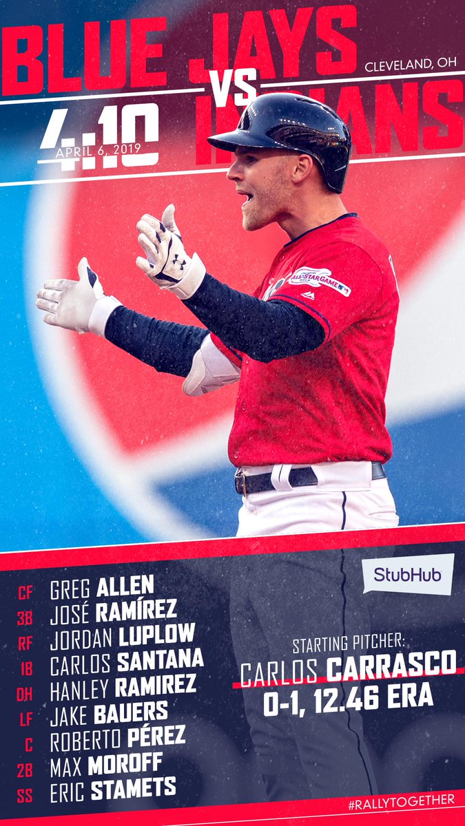 Cleveland Indians on Twitter "Has baseball weather finally arrived? 