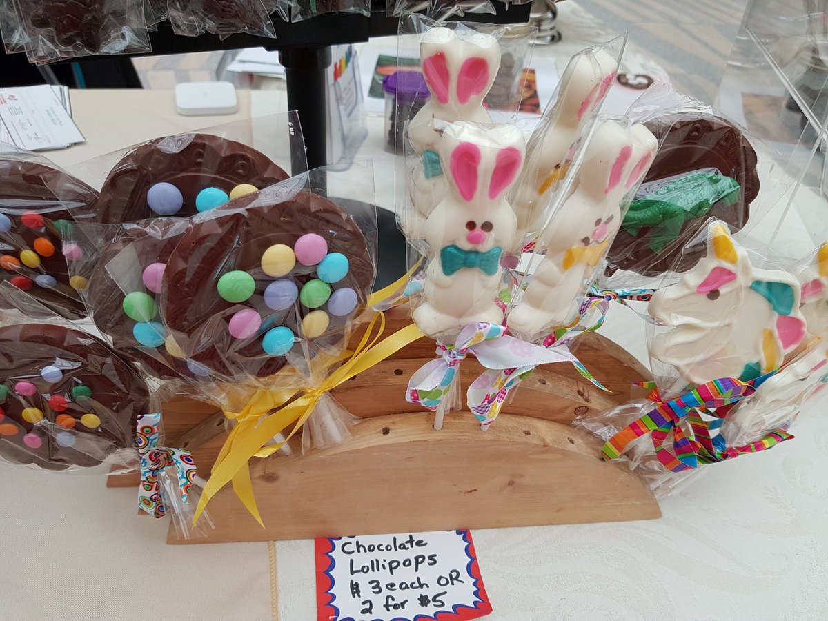 Choclination tweet media