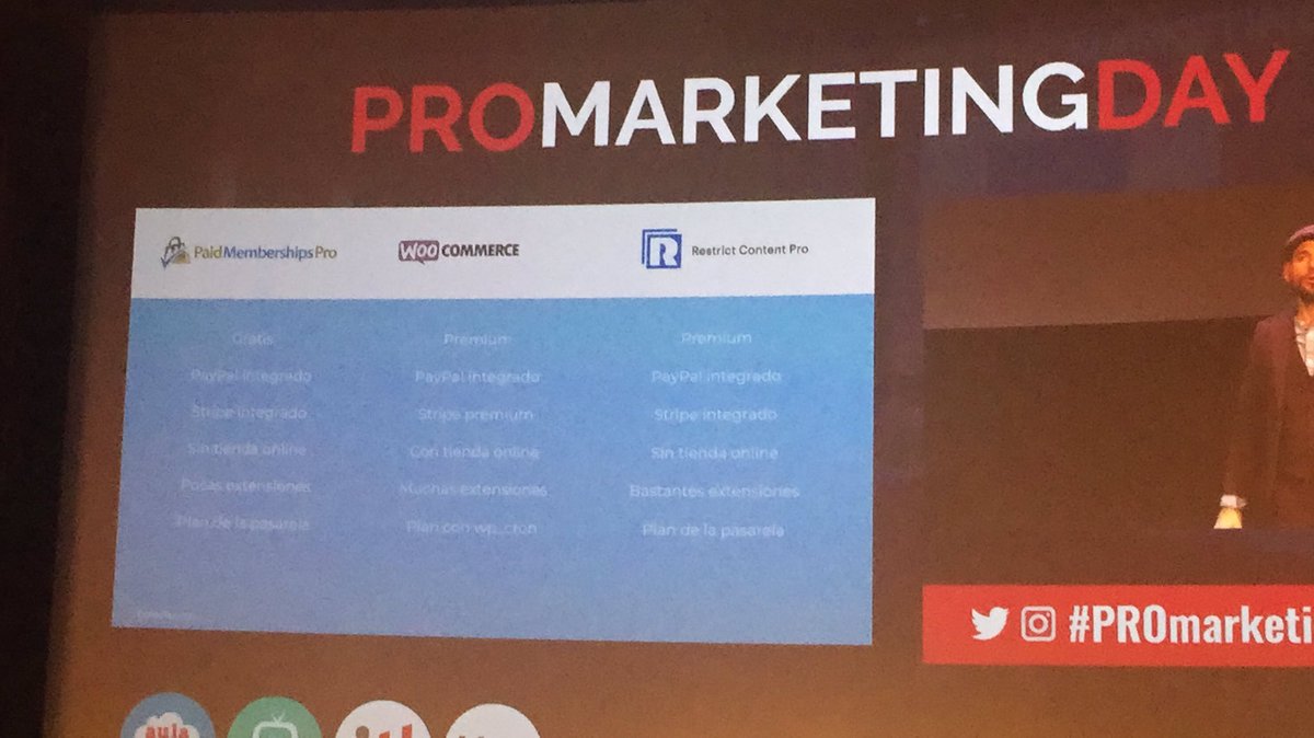 3 herramientas que nos permiten instalar el membership en nuestro #wordpress por <a href="/joanboluda/">Joan Boluda</a> #PROmarketingDAY