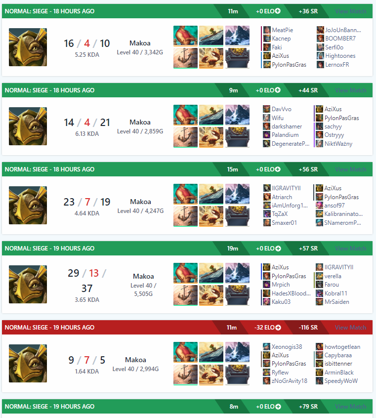 azixus's tweet photo. @PaladinsGuru Is it normal that I get 0 elo per win ? https://t.co/duJlVinLvB