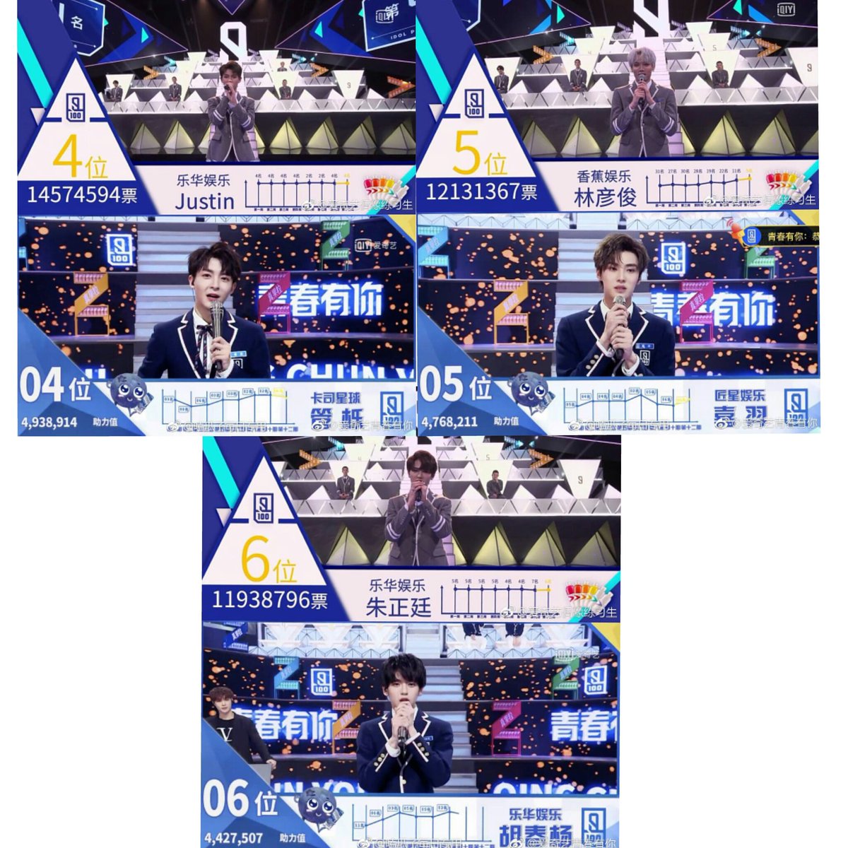 riuuuriu's tweet photo. NINE PERCENT TAK TERTANDINGI!!!!!!!!! 
#NinePercent #1YearWithNinePercent #CaiXukun #chenlinong #fanchengcheng #justinhuangminghao #linyanjun #ZhuZhengting #WangZiyi #xiaogui #youzhanjing https://t.co/q51iIKlGJF