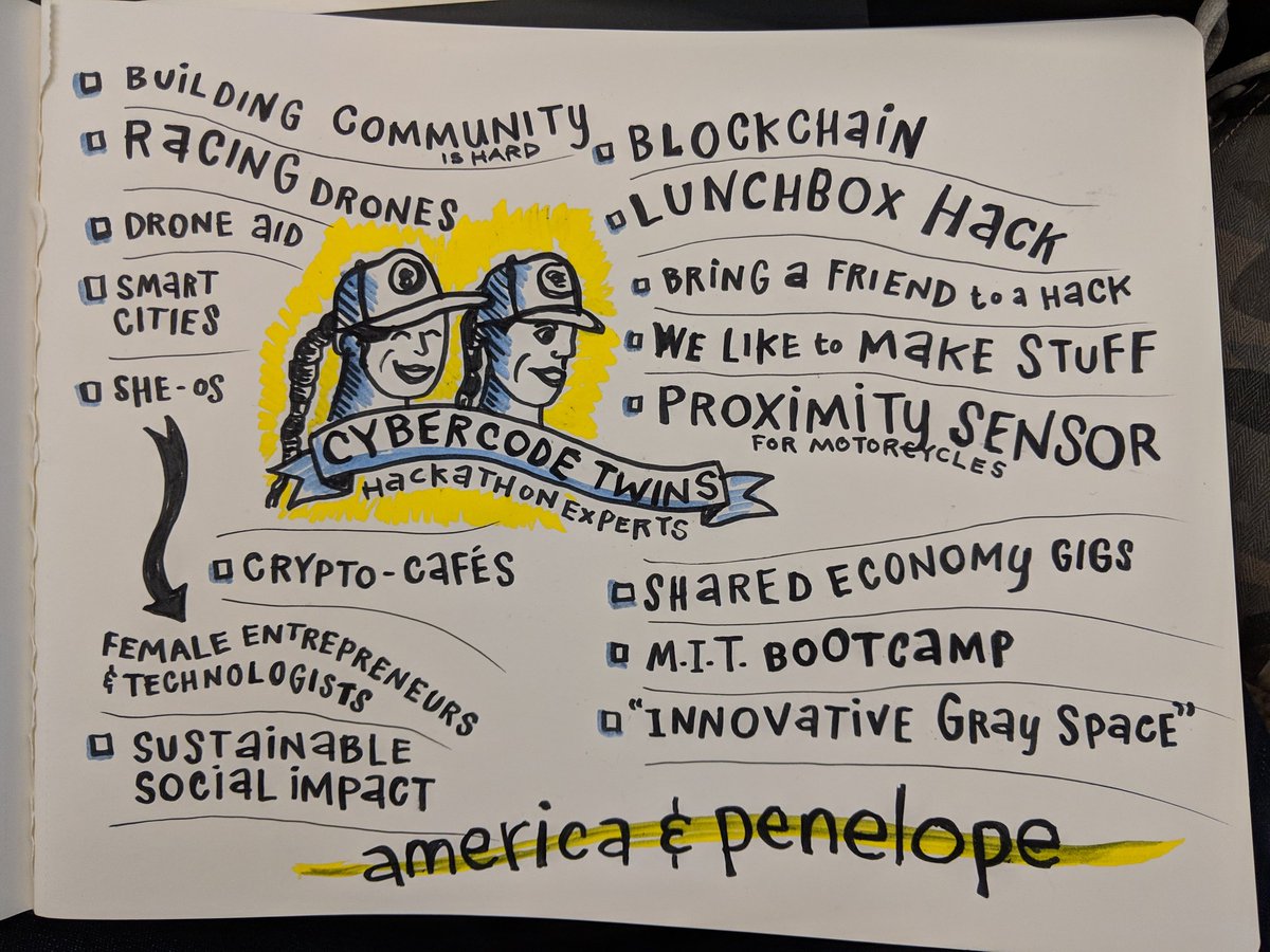 juliareich's tweet photo. #cybercodetwins at #TheCombine2019
#sketchnotes https://t.co/syxY7xUfv8