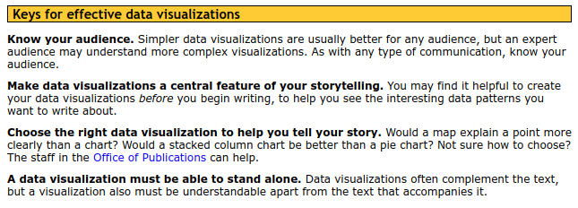 palewire's tweet photo. 🇺🇸📊 #USADATA 📊🇺🇸
I've acquired @BLS_gov's data viz style guide via the Freedom of Information Act.
It recommends:
💥 Sometimes making pies
💥 Avoiding 3D
💥 @YAN0's y-axis advice
💥 An internal chartmaker based on @Highcharts
Here's the whole thing.
https://t.co/k57lnBiB1O https://t.co/ndDrN3QJgb