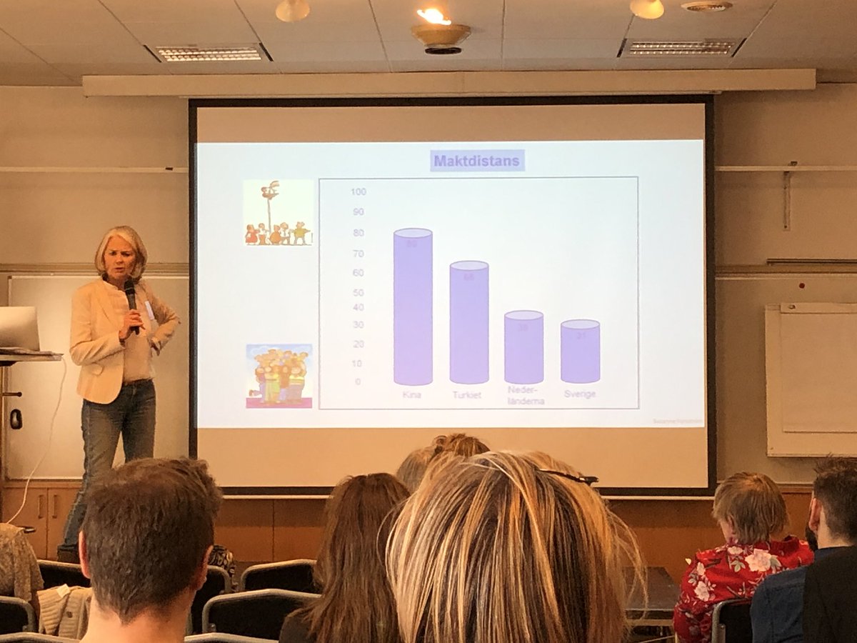 lenapiras's tweet image. Susanne Forsström belyser vikten av kulturell kompetens vid översättning med fokus på skillnaderna mellan Sverige och Tyskland.
#SFÖkonferens