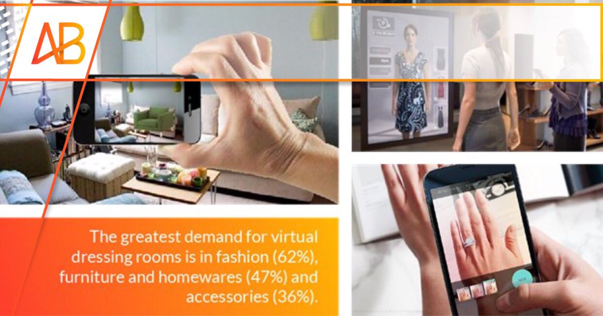 augbrite's tweet photo. The technology is increasingly being used to help shoppers ‘try before they buy’ – from virtually trying on clothes and accessories, to picturing what lounge suite best suits your living room, or inspecting a property.
#Augbrite #AugmentedReality #AR #company #retail #marketing https://t.co/8rjtYuCMxT