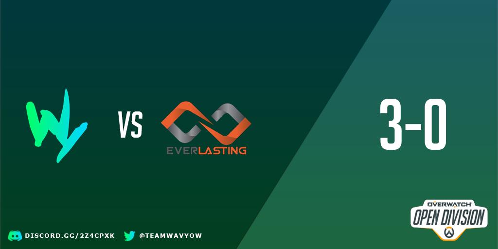 3-0 In Open Division today. They didn't even show up :(