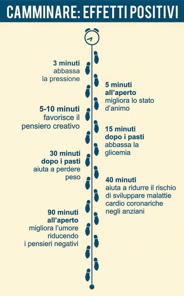 LucaImperatori's tweet photo. https://t.co/S0R9Nwz3Uu https://t.co/yh0NJjABx9