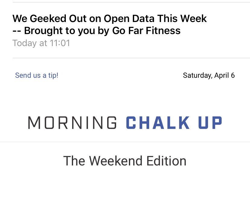 Nao_Oosman's tweet image. When your hobbies start looking a lot like your job... I’ve definitely found my sport 🤣🤣  #CrossFit #datageek @MorningChalkUp