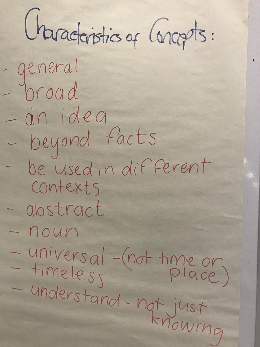 SeanPYPParis's tweet photo. Developing criteria for what makes a concept a concept using the Frayer model and then determining related concepts that are at the heart of different subject areas! Pairs peer assess the examples using the criteria they developed! #conceptdrivenlearners #pyp #athens https://t.co/F42OYmqVDm