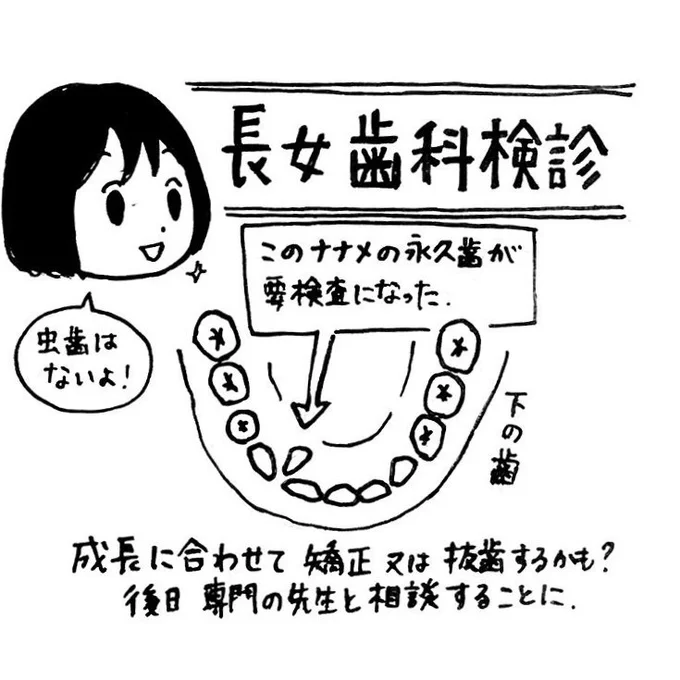 この絵は長女小1の頃の話。学校の歯科検診では歯並びの事でいつも「要検査」に引っかかる。小2の時に歯列矯正しようとしたけど、初回の歯の型取りが怯えて泣いて出来なかった。小3の今年は型取り出来るか? 