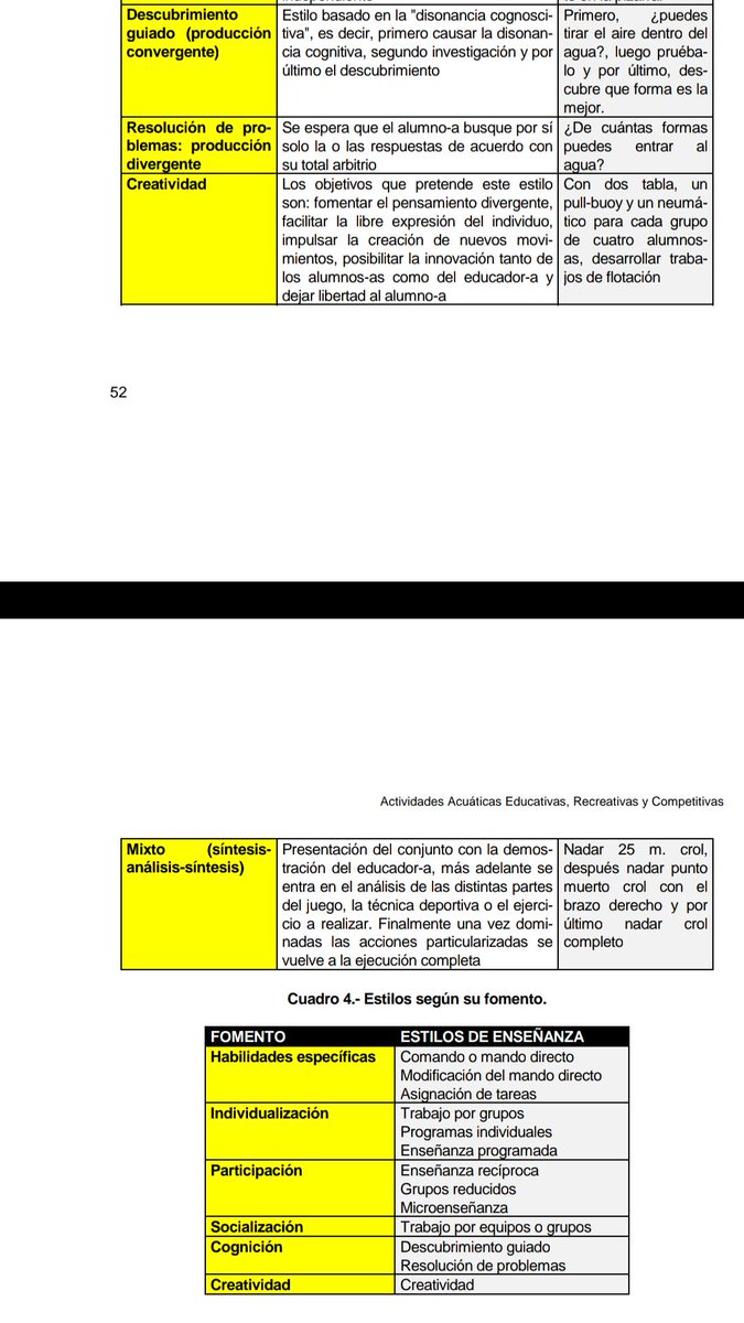 marcel96134546's tweet photo. Muy buenas! os deja unas capturas de pantalla de un pdf que he encontrado, habla sobre diferentes maneras de enseñar a tu equipo o classe en el medio acuatico, espero que os sirva. @_Iandira_ #AFEA_19 https://t.co/zL3Byc8uWH
