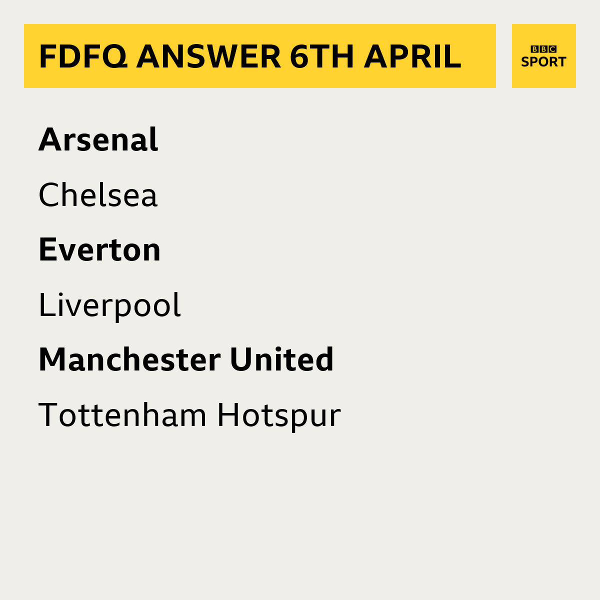 BBCRNS's tweet photo. Here is the answer to this week's #FDFQ!
Well done to those of you who got it right!
#nffc #notts #stags https://t.co/Lxv4JrTRGS