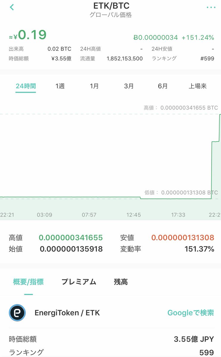 Shige_KMG's tweet photo. エナジーマイン👍
#エナジートークン #エナジーマイン
#EnergiToken #EnergiMine #ETK $ETK
#Cryptocurrency #暗号通貨 #仮想通貨 #暗号資産 https://t.co/7F3MS07TWQ