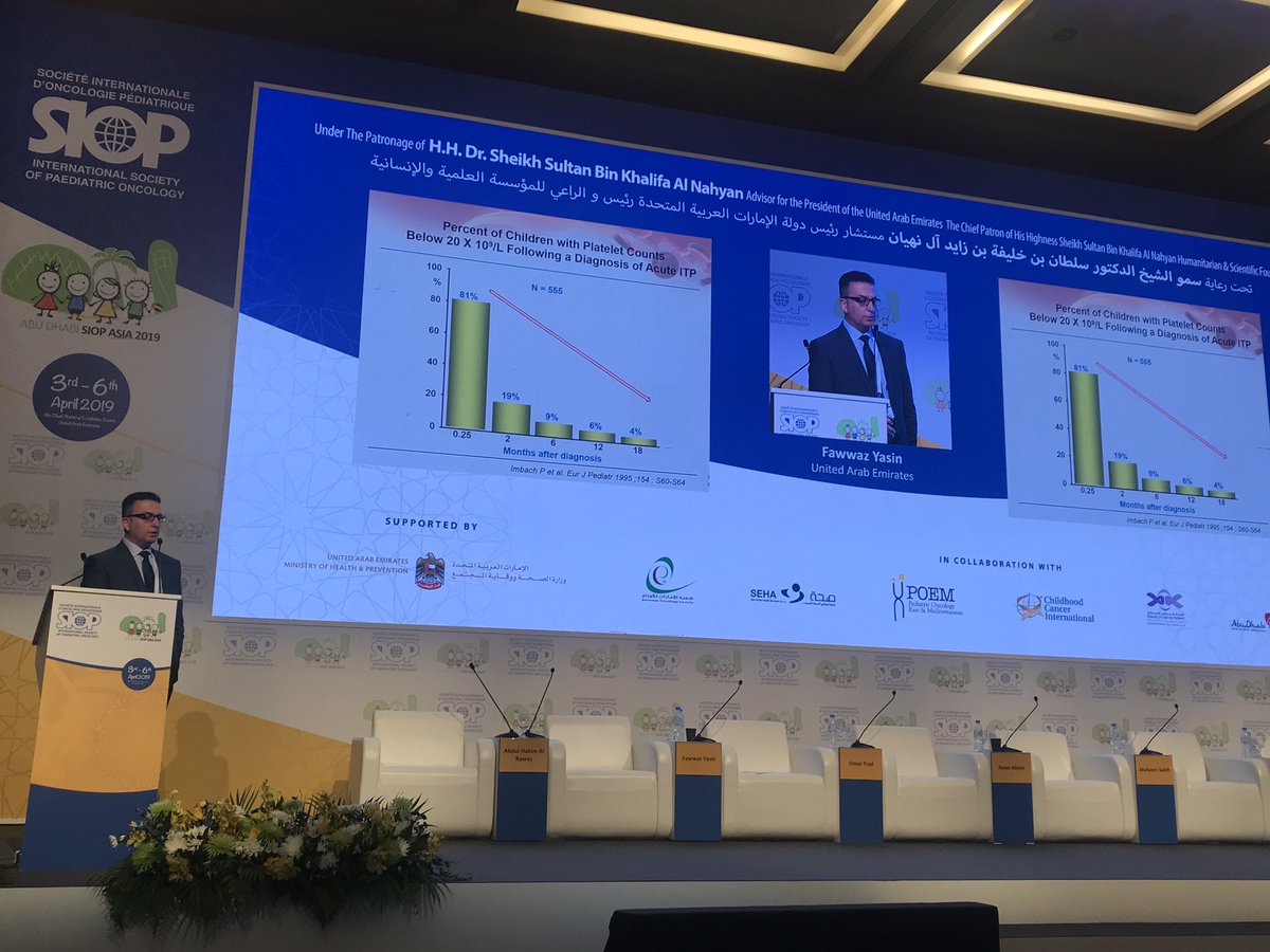 SIOP_ASIA2019's tweet photo. #Pediatric Immune Thrombocytopenic talk by Dr. Fawwaz Yasin #SIOP_ASIA2019 @WorldSIOP https://t.co/FpaoPZpZWe