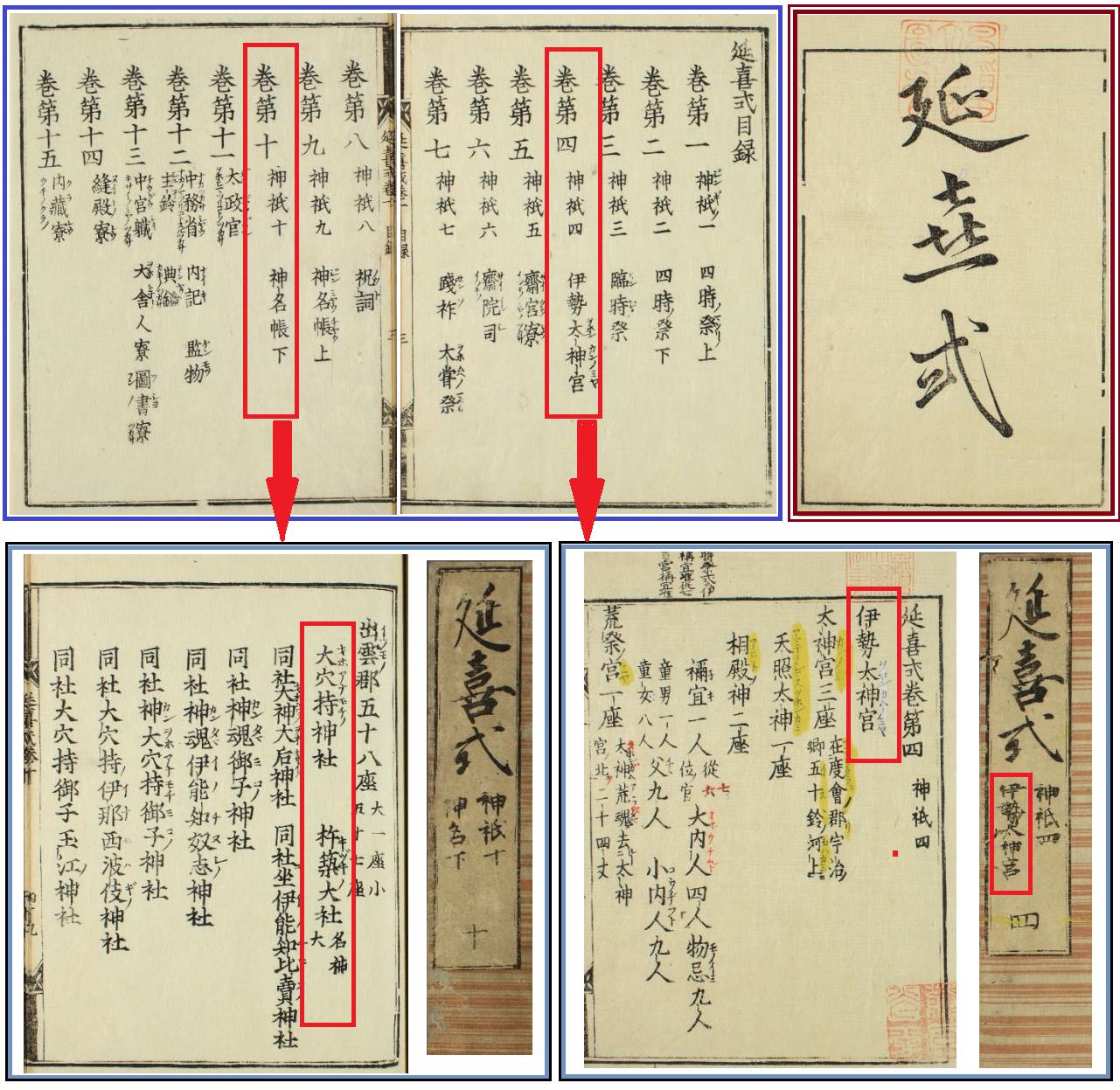 ふぁじあるにゅ これで宜しいですか 大神宮は出雲 というのは小野寺さんの嘘です 延喜式 成立時には 大神宮 は唯一伊勢だけであり 出雲大社は地方の一神社にすぎず 出雲大神宮 表記は 日本書紀 崇神60に一度だけで他の史書にはなく ふぁじあるにゅ これで宜しいですか 大神宮は出雲 というのは小野寺さんの嘘です 延喜式 成立時には 大神宮 は唯一伊勢だけであり 出雲大社は地方の一神社にすぎず 出雲大神宮 表記は 日本書紀 崇神60に一度だけで他の史書にはなく