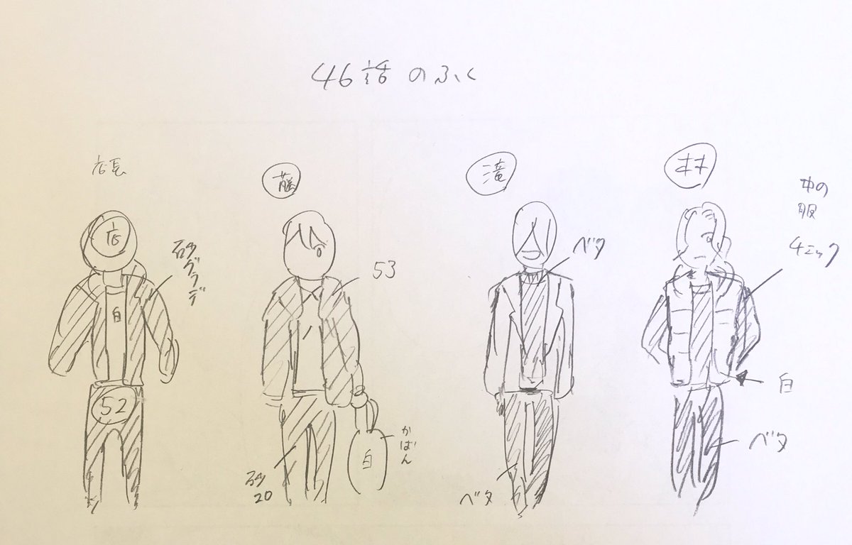 スタッフさんへの基礎トーン指示、なんかかわいくて気に入ってる。 