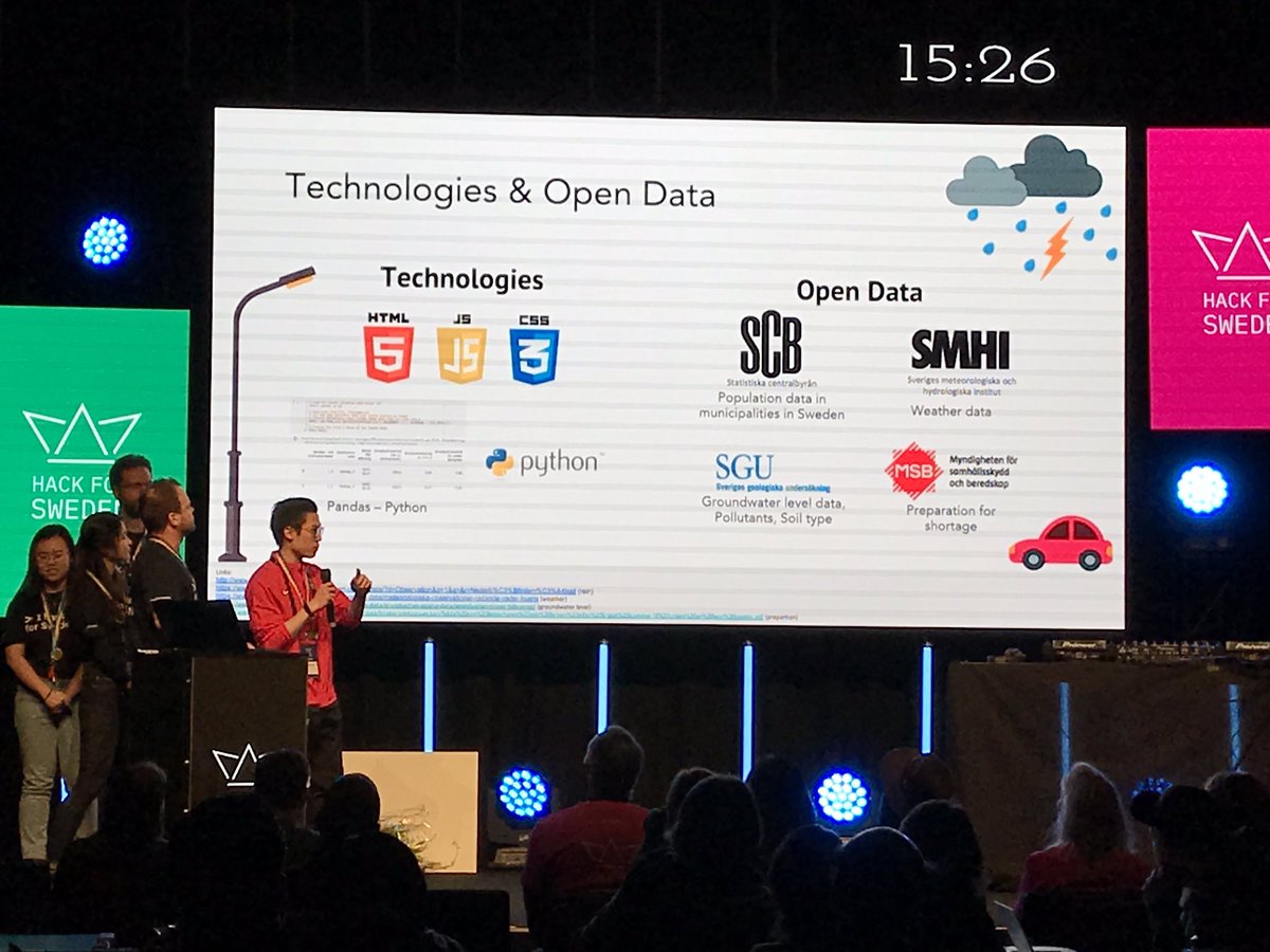 #HackForSweden Stort grattis team Vattn som vann challenge Environment med bidrag om #grundvatten. #oppnadata