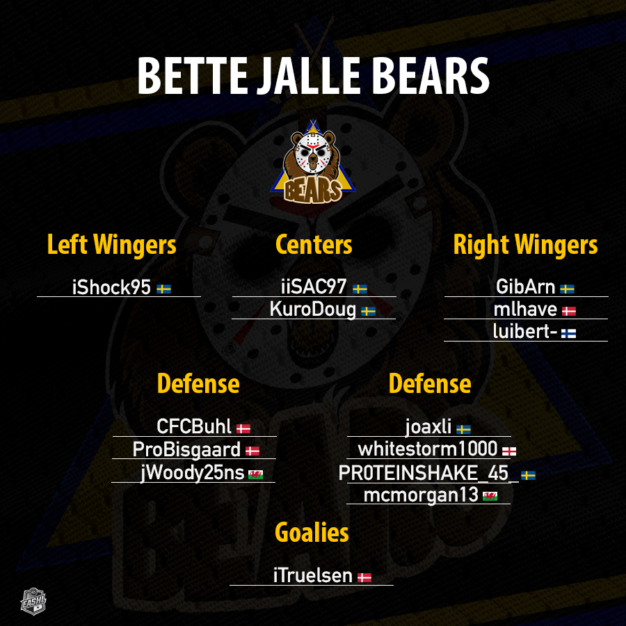BetteJalle's tweet photo. We #demBears๐ป
Our current 2019 Bette Jalle Bears Squad! ๐ธ๐ช๐ฉ๐ฐ๐ซ๐ฎ๐ด๓ ง๓ ข๓ ฅ๓ ฎ๓ ง๓ ฟ๐ด๓ ง๓ ข๓ ท๓ ฌ๓ ณ๓ ฟ https://t.co/8UatcYHStg