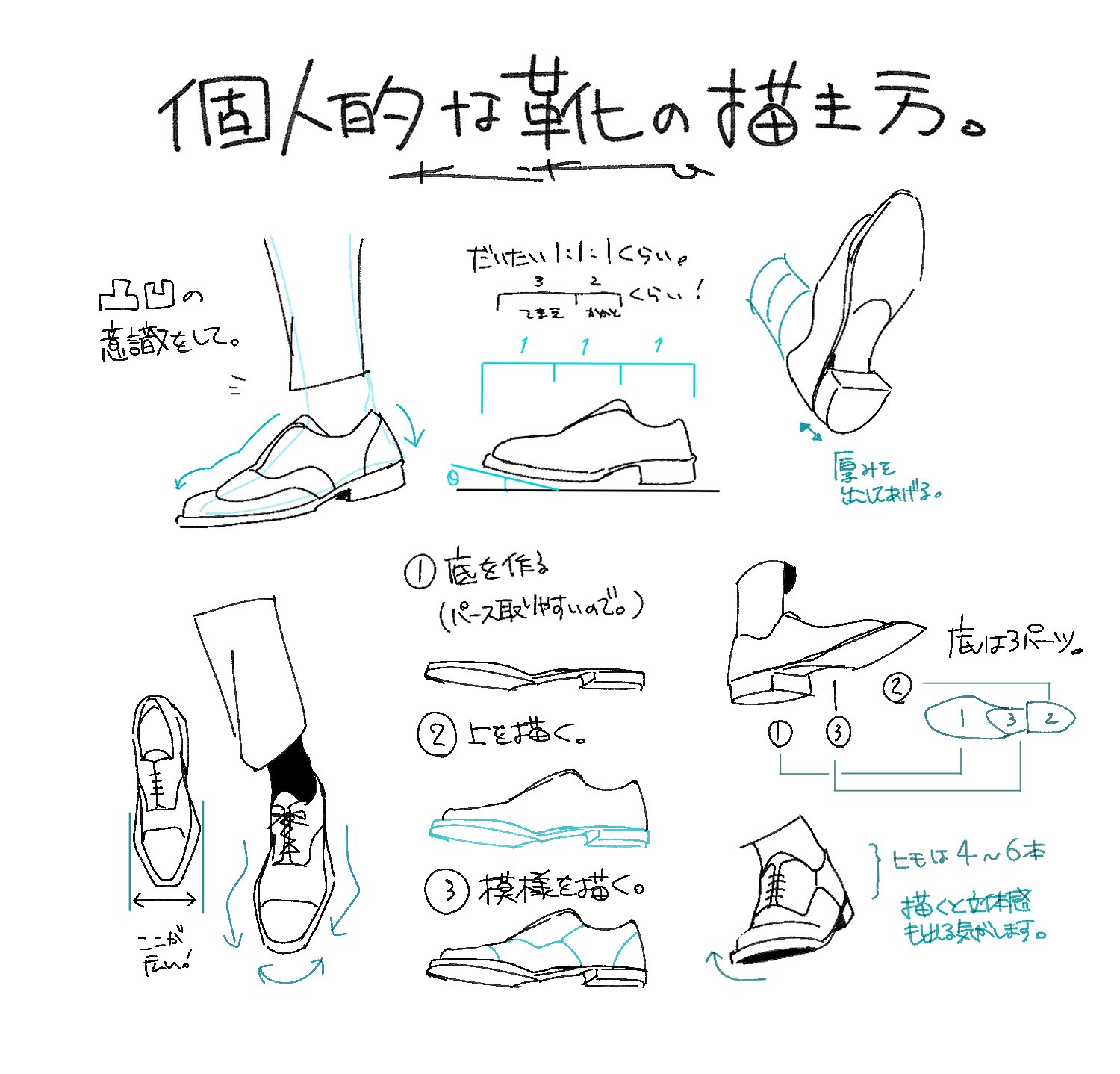 靴の描き方 T Co 1nteb4krns Twitter