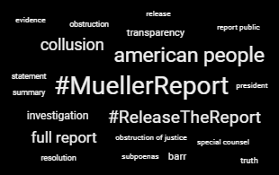 voxgov's tweet photo. The last 30 days of "Mueller Report" mentions in Democratic vs GOP government sources, and the top terms and hashtags contained in the related documents. #MuellerReport https://t.co/iLqKfnzNAA