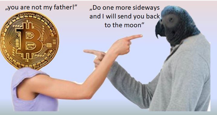 Competition:
When $btc finally breaks through 6k barrier I will give away 1 LIFETIME ACCESS to exclusive community for free.
Like,RT, follow <a href="/TheBirbNest/">THE ₿IRB NEST</a> and comment 'done' to participate