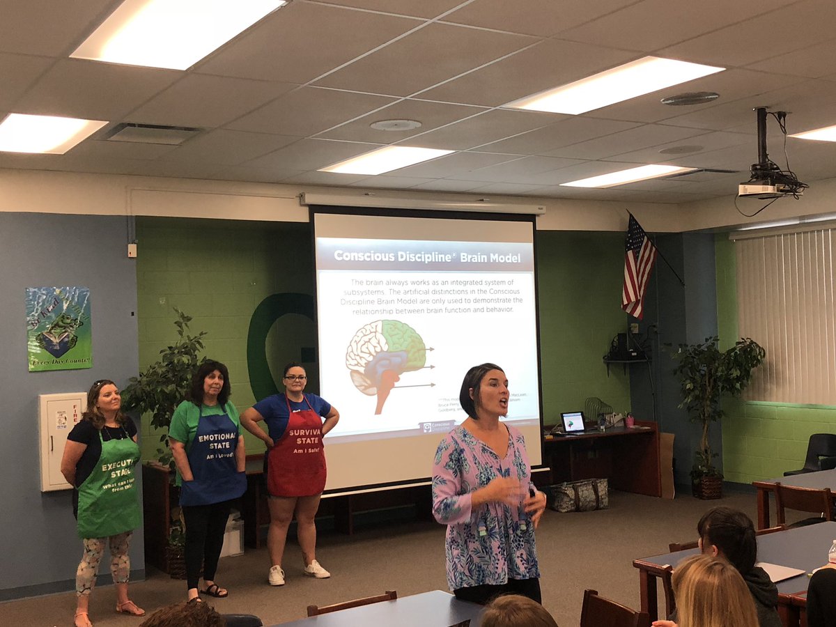 “Discipline is not something you do to children, it’s something you develop within them.”-Dr. Becky Bailey. Our staff is excited to be learning about Conscious Discipline! <a href="/ConsciousD/">Conscious Discipline</a>