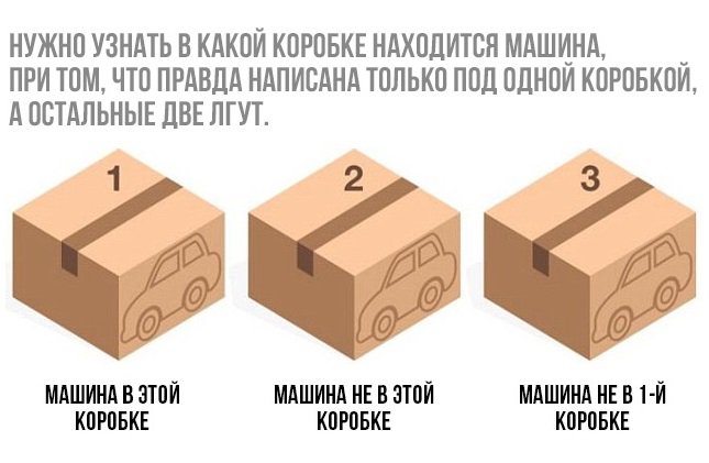 ExcellentFund's tweet photo. Вот вам задачка на субботу!👻
Учитывая ошибки прошлого раза, пишите ответы с решение! https://t.co/1NyRdubKRN