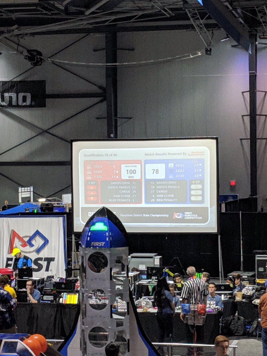Let’s go Galdiators! We made a new high score of 100 at our state competition! @LeadGladiator #pchgameday #goteam #team5109