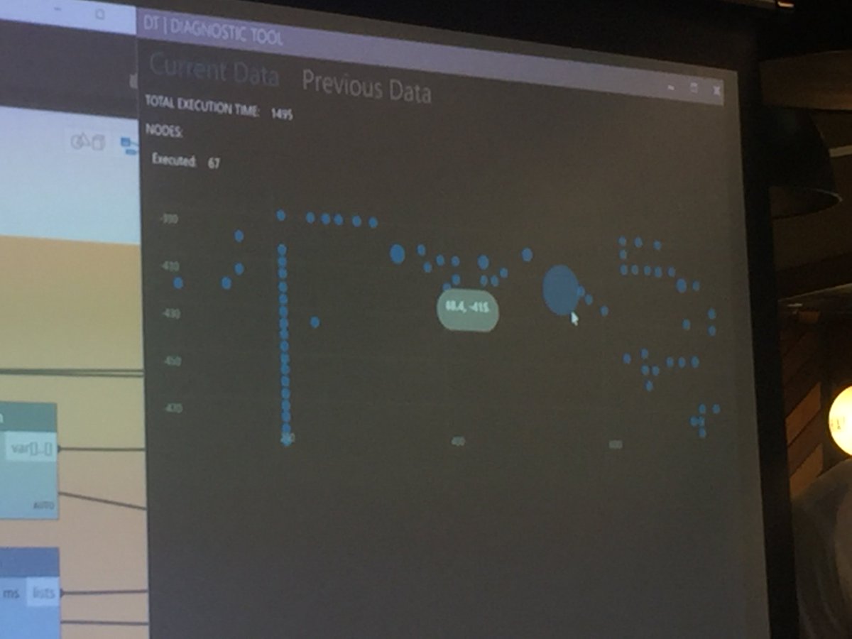 nonoesp's tweet photo. DynaNostic — a diagnostics dashboard for @DynamoBIM at @UKDynUG by @antrodvaz @alvpickmans @SHKnudsen https://t.co/5AxHArnpbP