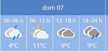 mediodemadrid's tweet photo. Sabemos que una de vuestras principales preocupaciones es el tiempo de mañana. No os preocupéis según la @AEMET_Madrid para la carrera nos va a dar un respiro 🌞🌞 ¡Un clima fantástico para correr! 🏃🏃 https://t.co/p0Altt85A3