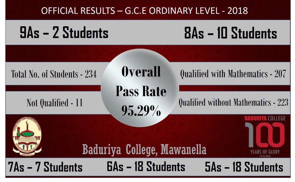 baduriya OBA tweet media
