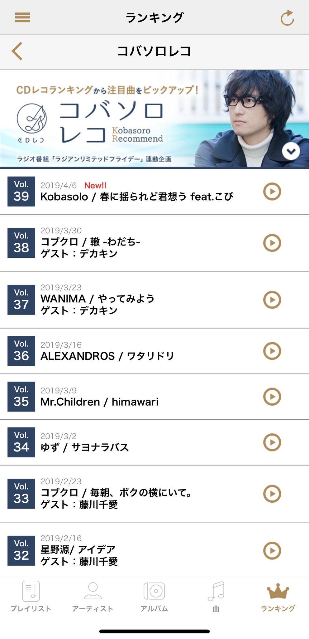 טוויטר コバソロ Kobasolo בטוויטר 先日のコバソロレコでは先月発売した2nd Orignal Album Clumsy から 春に揺られど君想う Feat こぴ Kopi 1024 の解説をさせていただきました なんと自分の曲です汗 Cdレコアプリのアーカイブで聴けるので是非チェックして