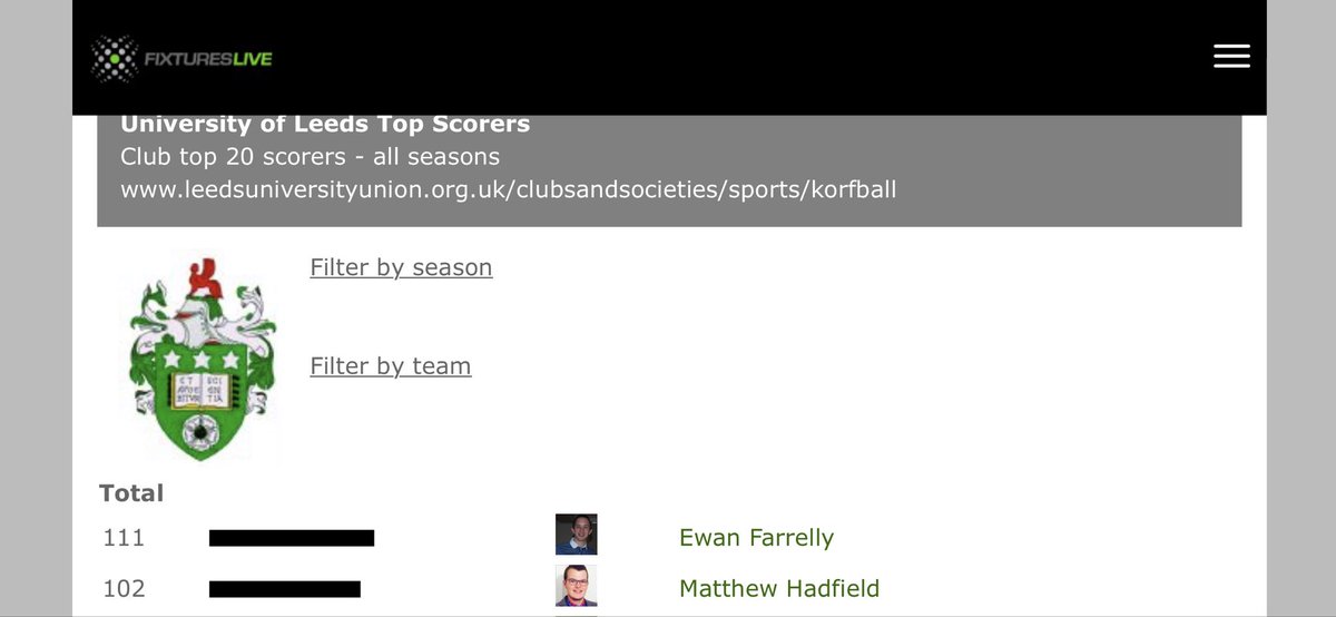LUUKorfball's tweet photo. Welcome to the 💯 club!

Congrats to @mattyhaddy on becoming just the 2nd player ever to score 100 goals for LUU Korfball!

It may have taken until the last game of his uni career, but he finishes off on a total of 102 club goals. Well done! 🎉 🙌🏼

@Leeds_Sport #OneBigGryphon https://t.co/rnlx7aDeNL